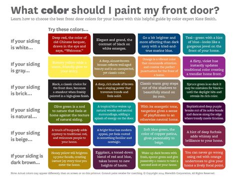 Better Homes and Gardens Front Door Color Chart Feng Shui Front Door Colors, Feng Shui Front Door, Best Front Door Colors, Front Door Color, Best Front Doors, Front Door Paint, Front Door Paint Colors, Door Paint, Exterior Stairs