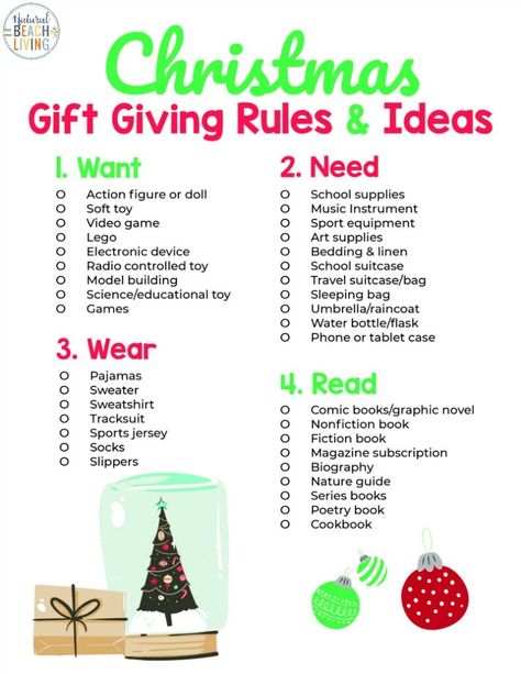 Four Gift Rule for Christmas Printable that includes Holiday Gift Tags, Learn all about the four gift rule for Christmas and get great gift ideas. The 4 gift rule for Christmas is a Christmas Challenge worth doing. A Christmas Wish List for want, need, read, and wear ideas. Four Gift Rule For Christmas, Gift Rule For Christmas, 4 Gift Rule, Christmas List Printable, Christmas Gift Tags Free, Rules For Kids, Free Christmas Gifts, Christmas Background Images, Creative Christmas Gifts