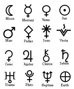 http://vsnapdragyn.hubpages.com/hub/TOOLS-OF-THE-CRAFT-CANDLES I studied glyphs that had sun symbols for 2 years in college. Interesting. Symbols And Their Meanings, Planetary Symbols, Nouveau Tattoo, Tattoo Symbols, Planet Tattoos, Magic Symbols, Symbols And Meanings, Chinese Symbols, Small Tattoo Designs