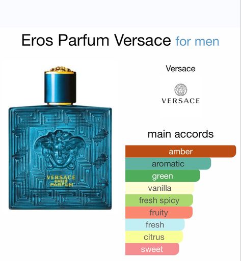 Spring/Summer Fragrance. An Amber Woody fragrance for men. Top notes are Mint, Candy Apple, Lemon & Mandarin Orange; middle notes are Ambroxan, Geranium & Clary Sage; base notes are Vanilla, Cedar, Sandalwood, Bitter Orange, Patchouli & Leather. Caption For Story, Fragrances Perfume Men, Fragrance Men, Gentlemen Style, Fragrance Lab, Versace Perfume, Best Perfume For Men, Best Fragrance For Men, Men's Cologne