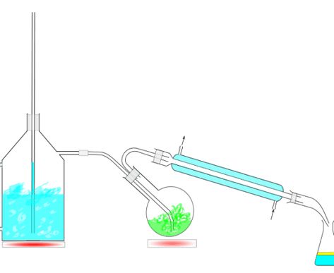 Difference Between Steam Distillation and Fractional Distillation Check more at https://in4arts.com/difference-between-steam-distillation-and-fractional-distillation-2.html Fractional Distillation, Distillation Apparatus, Distillation Process, Steam Distillation, Boiling Point, Storage Tanks, Similarities And Differences, Crude Oil, What Is The Difference Between