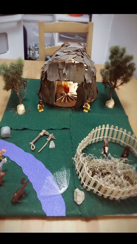 Wigwam house project Diy Wigwam School Project, Wigwam Diorama, Stone Age School Project, Wigwam Craft For Kids, Native American Diaroma Ideas, Wigwam School Project, Longhouse School Project, Indian Diorama, Stone Age Display