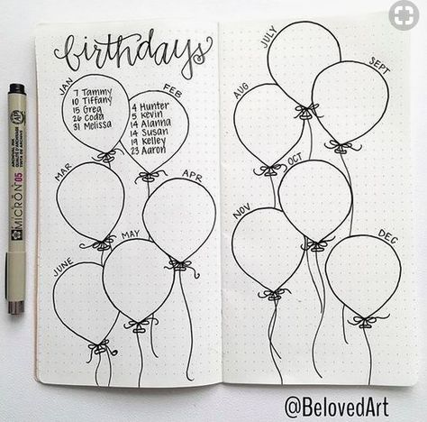 Bullet Journal Collection Ideas – Huge List of Our Favourites! Peta Pikiran, Bullet Journal Collections, Journal D'inspiration, Journal Collection, Bullet Journel, Bullet Journal 2019, Seni Dan Kraf, Bullet Journal Mood, Bullet Journal Aesthetic