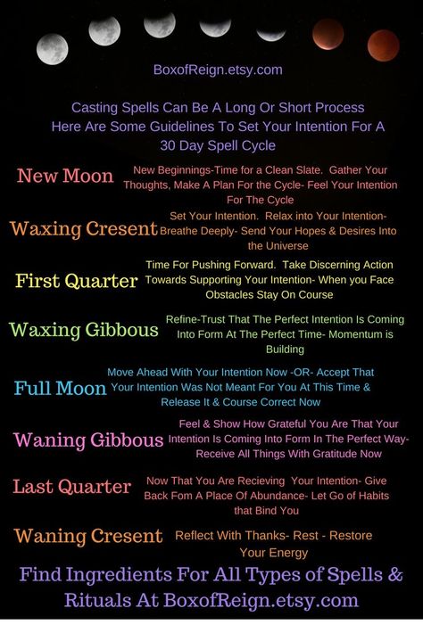 Moon Meaning, Lunar Magic, Moon Magick, Moon Spells, Moon Rituals, Moon Reading, Moon Ritual, New Moon Rituals, Moon Journal