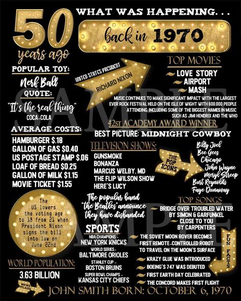 A black and gold marquee style poster, sign or card to commemorate a 1970 birthday, a high school reunion or even an wedding anniversary! Simply email the name and date for the poster and all the work will be done for you.  You will receive and email with digital image within 24 hours. #1970 #50thanniversarysign #50thbirthdayidea #50thbirthdaygift #50threunion #50threunionsign #classof1970 Australia Facts, 1940s Party, 98th Birthday, 80 Birthday, Luau Invitations, 80th Birthday Cards, Dads Birthday, Milestone Birthday Party, Birthday Gold