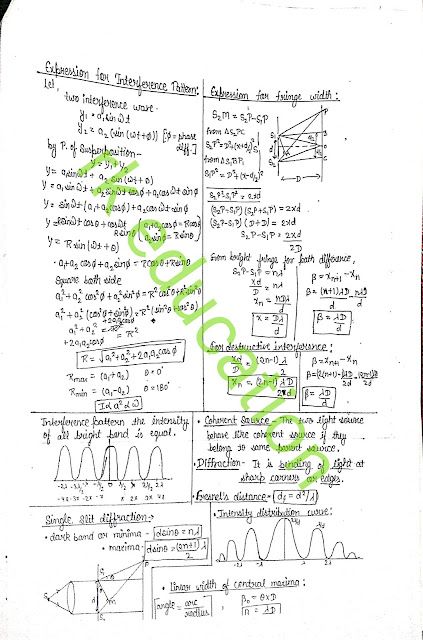 Physics Notes Class 12 Wave Optics, Wave Optics Formula Sheet, Wave Optics, Formula Sheet, Physics Revision, Physics Concepts, Physics Notes, Revision Notes, Student Life Hacks