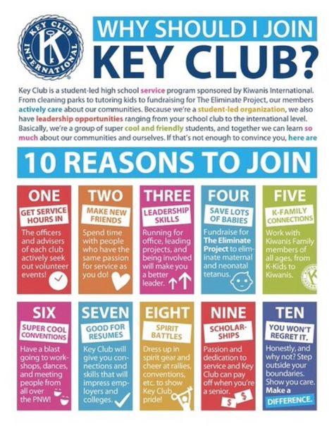 Key Club International School Clubs Ideas, Rotary Quotes, Club Poster Ideas, High School Clubs, Yearbook Club, Beta Club, Key Club, Lions Clubs International, Recruitment Ideas