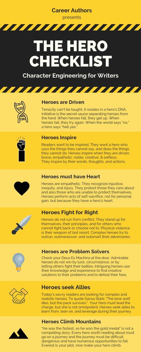 Hero Story Ideas, How To Write Superheroes, Writing A Book Outline, Story Guide, Story Tips, Film Tips, Epic Hero, Book Outline, Education Templates