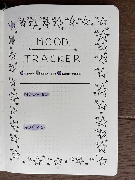 November Mood Tracker Bullet Journal, November Mood Tracker, November Mood, Tracker Bullet Journal, Tracker Ideas, Bullet Journal Mood Tracker Ideas, Bullet Journal Mood, Mood Tracker, Bullet Journaling