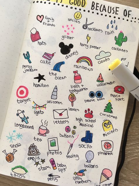 Journal Mood Tracker Ideas, Mood Tracker Ideas, Bullet Journal Mood Tracker, Journal Mood Tracker, Journal Lettering Ideas, Bulletin Journal, Creating A Bullet Journal, Bullet Journal Ideas Templates, Journal Inspiration Writing