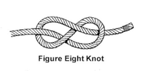 Strongest Knot Tattoo, Boat Knot Tattoo, Eight Knot Tattoo Meaning, Figure 8 Knot Tattoo Meaning, Constrictor Knot Tattoo, Hardest Knot To Untie Tattoo, Culpa Mia Tattoo Meaning, Sailors Knot Tattoo, Figure Eight Knot Tattoo