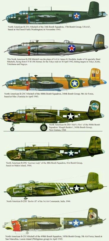 B25 colour schemes B 25 Mitchell, Wwii Airplane, Aircraft Painting, Wwii Plane, Military Airplane, Ww2 Planes, Aircraft Art, Wwii Aircraft, Ww2 Aircraft