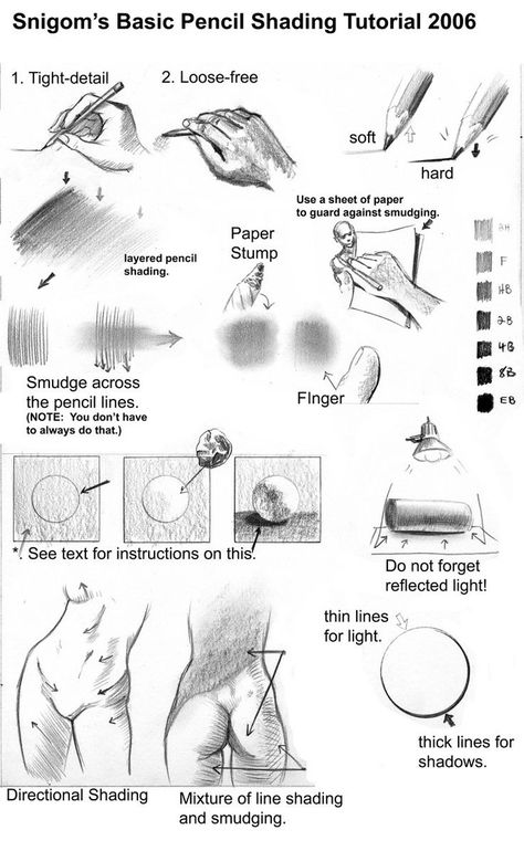 Pencil Shading Techniques, فنسنت فان جوخ, Drawing Lesson, Art Basics, Sketching Techniques, Shading Techniques, Pencil Shading, How To Shade, Basic Drawing