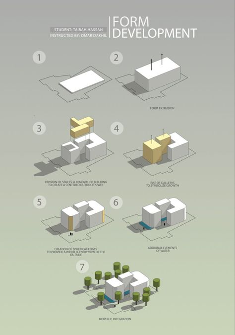 Brief Development Architecture, Form Making Architecture, Concept Development Sheet Architecture, Form Ideas Architecture, Architectural Form Development, Architecture Design Process Diagram, Form Concept Architecture Ideas, Design Diagram Architecture, Conceptual Development Architecture