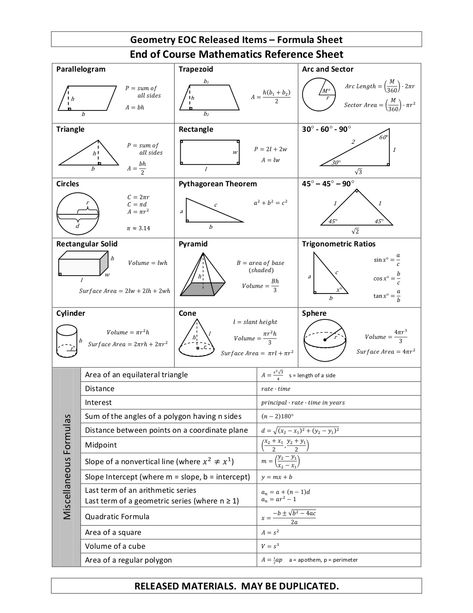 Geometry formula-sheet Ged Math, Formula Sheet, Formula Chart, Geometry Formulas, Math Sheets, Education Quotes Inspirational, Pythagorean Theorem, Math Formulas, Education Organization