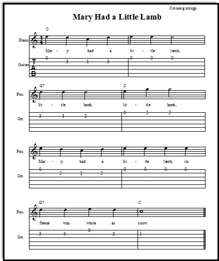 Guitar Music Sheets for Beginners | versions are easy guitar songs but they do cross strings so take it ... Mary Alex G Guitar Chords, Guitar Music Sheets, Acoustic Guitar Songs, Songs Guitar, Songs Images, Guitar Tabs For Beginners, Guitar Songs For Beginners, Learn Guitar Chords, Mary Had A Little Lamb