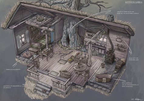 ArtStation - Witch's cabin, Leo Stalgrim Witch Home Concept Art, Witch Cabin Interior, Witches Cabin, Fantasy Cabin, Witch Cabin, Interior Concept Art, Witch Hut, Casa Hobbit, Cottage Witch