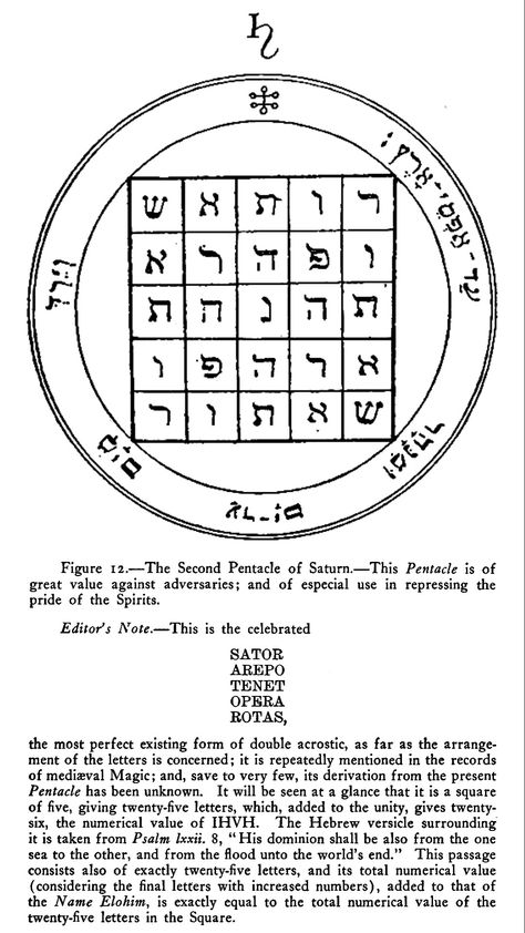 This pentacle is of great value against adversaries and of especial use in repressing the pride of the Spirits. Pentacles Of Saturn, Solomon Seal, King Solomon Seals, Occult Science, Sacred Science, Hebrew Alphabet, Solomons Seal, Alchemy Symbols, Esoteric Art