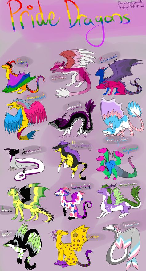 Cool Pride Art, Pride Flags As People Art, Pride Animals Art, Lgbtq Art Ideas, Cute Pride Art, Aroace Dragon, Cute Lgbtq Art, Pride Art Ideas, Lgbtq Animals