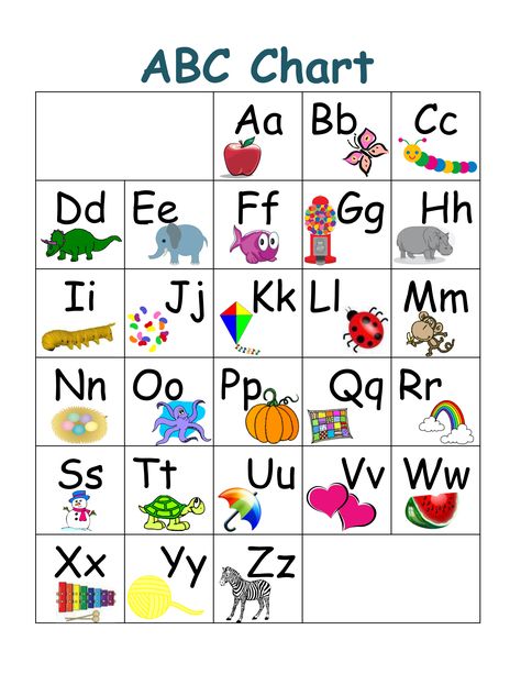 Printable ABC Chart with Pictures Abcd Worksheet, Abc Templates, Free Alphabet Chart, Alphabet Chart Printable, Family Worksheets, Free Printable Alphabet Worksheets, Abc Chart, Alphabet Letter Worksheets, Alphabet For Toddlers