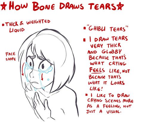 How To Draw Tears, Drawing Expressions, Poses References, Digital Art Tutorial, Drawing Base, Drawing Poses, Drawing Reference Poses, Art Tips, Drawing Tips