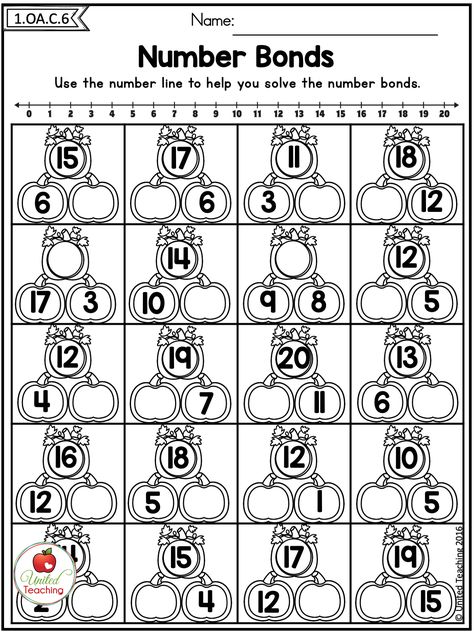 Number bonds show the part-part-whole relationship between numbers. In 1st grade, number bonds are a stepping stone to addition and subtraction, and to the development of mental calculation skills. In this Pumpkin number bonds math worksheet, students solve number bonds to 20. A number line is provided at the top of the worksheet to help students solve each number bond. This math activity can be used for morning work, math centers, homework and homeschooling. 1st Grade Math Worksheets Number Bonds, Math To 20 Worksheet, Adding Within 20 Activities, Subtraction Number Bonds, Number Bonds First Grade, Teaching Number Bonds First Grade, Halving Numbers Worksheets Grade 1, Numbers Operations And Relationships Grade 1, Number Bonds To 20 Activities