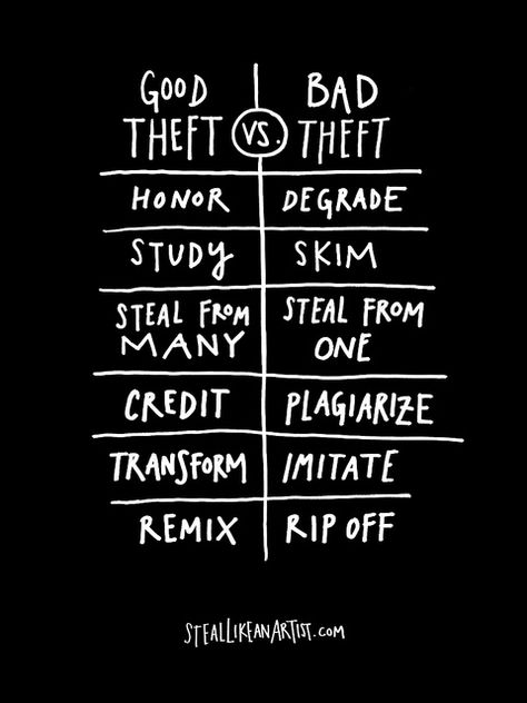 Steal Like An Artist, Best Art Books, Austin Kleon, Writing Inspiration, An Artist, Writing Tips, The Words, Inspire Me, Art Quotes