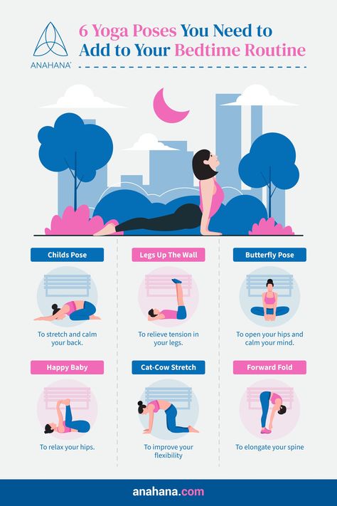 Bedtime Yoga Sequence, Gentle Stretches, Bedtime Stretches, Yoga Sleep, Relaxing Yoga Poses, Butterfly Pose, Legs Up The Wall, Bedtime Yoga, Best Yoga Poses