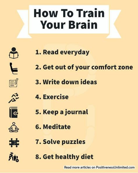 Mind Improvement, Brain Poster, Brain Facts, Healthy Workout, How To Focus Better, Self Care Bullet Journal, Personal Improvement, Train Your Brain, Anime Base