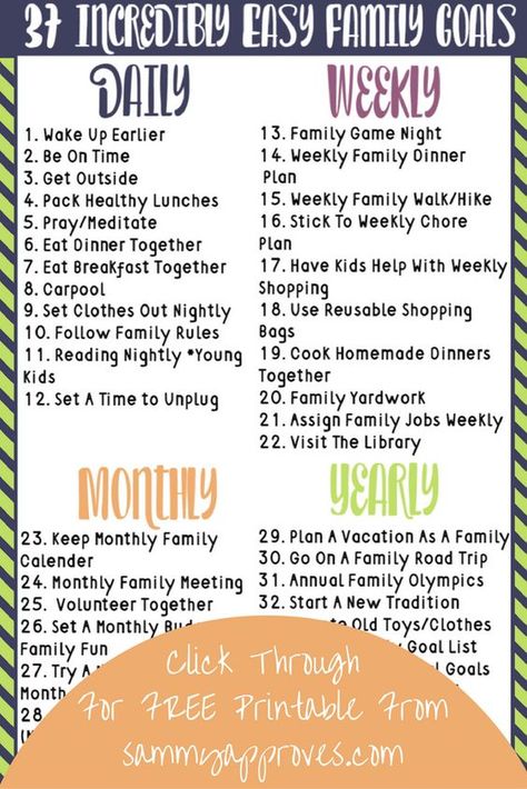 This list makes family goal setting so easy. You really can set a family goal any time of the year. Such a great way to bond and teach your children that they can achieve their goals easier through teamwork. Use this to set a New Years resolution with your kids or set long and short term goals! Uppfostra Barn, Discipline Positive, To Do Planner, Family Meeting, Short Term Goals, Parenting Skills, Family Night, Family Parenting, Family Goals