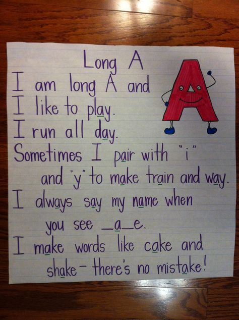 long a, intervention ideas. I would probably want to use a different color marker for the letter pairs that make the long a sound. Phonics Words, Teaching Language Arts, Teaching First Grade, First Grade Reading, Teaching Phonics, Reading Classroom, Word Study, Kindergarten Literacy, Long A