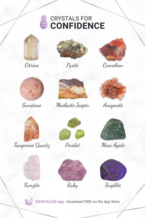 Crystals For Confidence, Crystal Reference, Crystal Knowledge, Gemstones Chart, Crystal Healing Chart, Tangerine Quartz, Healing Crystals Meanings, Crystal Uses, Crystal Vibes