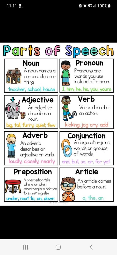 Verb Noun Adjective Worksheet, Nouns Pronouns Verbs Adjectives, Noun Adjective Verb Anchor Chart, What Is A Verb Poster, Noun Verb Adjective Adverb Anchor Chart, Nouns In Spanish, Adverbs Anchor Chart, Nouns For Kids, Verbs Anchor Chart