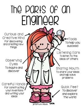 Elementary Poster, Rosie Revere Engineer, Stem Posters, Stem Engineering, Steam Ideas, Stem Classes, Stem Elementary, Stem Lab, Stem Lesson