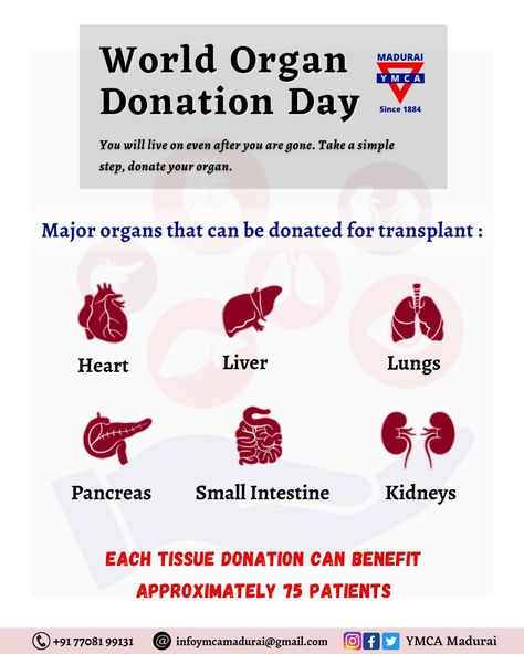 YMCA Madurai_WorldOrganDonationDay_Awarenessposter Organ Donation Awareness Poster, Organ Donation Poster, World Organ Donation Day, Donation Poster, Scientific Poster Design, Independence Day Card, Organ Donation Awareness, Scientific Poster, International Days