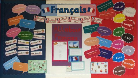 French classroom display bulletin board French Display Board Ideas, French Classroom Display, French Bulletin Boards, School Poster Ideas, French Classroom Decor, French Display, About France, School Poster, Decor Classroom