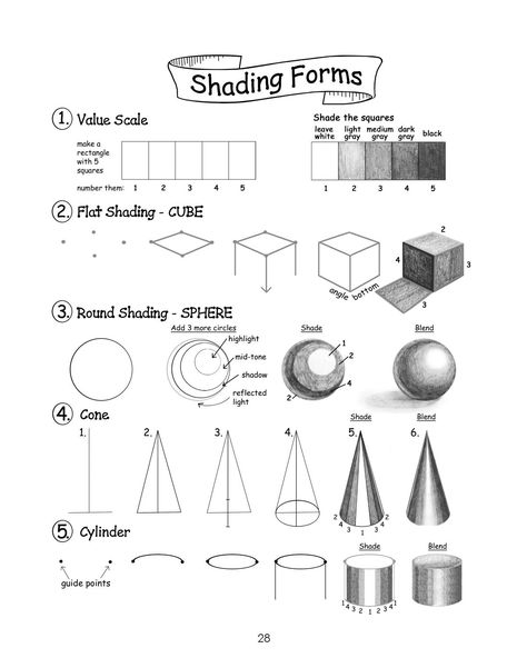 Pencil Shading Techniques, Basic Sketching, Perspective Drawing Lessons, Drawing Hands, Art Theory, Art Basics, Shading Techniques, Art Worksheets, Cool Pencil Drawings