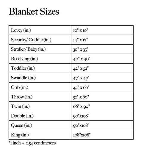 Blanket Sizes Chart by Kristen Mangus of GoodKnit Kisses Crochet Blanket Sizes, Baby Blanket Size, Crochet Size, Toddler Blanket, Quilting Tips, Crochet Chart, Quilt Sizes, Blanket Sizes, Filet Crochet