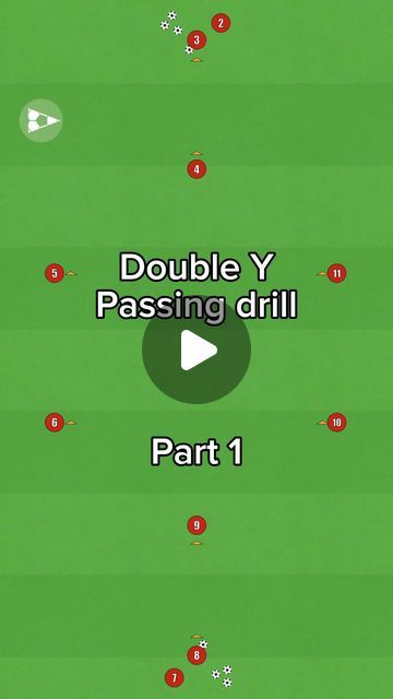 @onside_training on Instagram: "Double Y passing drill⚽️ Part 1📈 For full drill in detail go to 👉 Onside - Training On YouTube ⚽️ Follow @onside_training for more drills!⚽️ • • • • • • • #football #soccer #soccerdrills #soccerdrillsforkids #footballdrills #OnsideDrills #warmup #footballwarmup #SoccerTraining #FootballDrills #TrainingTechniques #CoachTips #TeamWorkout #SportsTraining #SkillDevelopment #TrainingSession #GameReady #TrainingGoals #drillchallenge #fyp #fypage #fypシ" Football Passing Drills, Football Warm Up, Soccer Passing Drills, Soccer Drills For Kids, Passing Drills, Football Drills, Soccer Practice, Soccer Drills, Sports Training