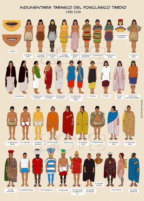 Ancient Mayan Clothing, Mayan Clothing, Aztec Clothing, Fashion History Timeline, Mayan People, Native American Traditions, Aztec Culture, Native American Clothing, Mexican Outfit