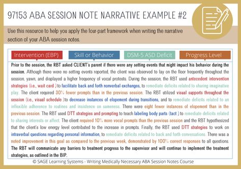 Writing ABA Session Notes Aba Therapy Session Notes Examples, Aba Therapy Printables, Rbt Session Notes, Aba Session Notes, Rbt Resources, Behavior Technician, Notes Essentials, Goals Worksheet, Course Syllabus