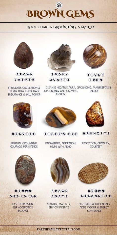 Use any of these brown gemstone to help balance your root chakra as well as encourage grounding and stabilizing energies. 🖤🖤🖤 Crystal For Grounding, Brown Crystals Identification, Crystals For Health And Well Being, Brown Gemstones, Brown Crystals, The Root Chakra, Gemstones Chart, Crystal Healing Chart, Grounding Crystals