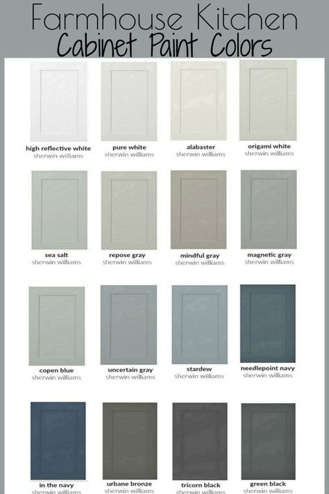 Kitchen Cabinet Paint, Diy Farmhouse Kitchen Decor, Island Kitchens, Laundry Room Paint Color, Farm Style Kitchen, Laundry Room Paint, Kitchens Ideas, Country Kitchen Cabinets, House Redo