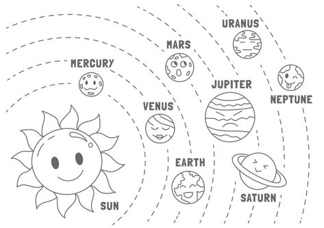 Solar System Drawing For Kids, Drawing Of Solar System, Space Worksheets, Solar System Pictures, Solar System Coloring Pages, Solar System Worksheets, Lapbook Ideas, Planet Coloring Pages, Solar System For Kids