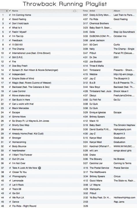 Running Songs Playlists, Throwback Playlist, Rap Music Playlist, Song Lists, One Song Workouts, Arts Education Quotes, Throwback Music, Running Playlist, Running Music