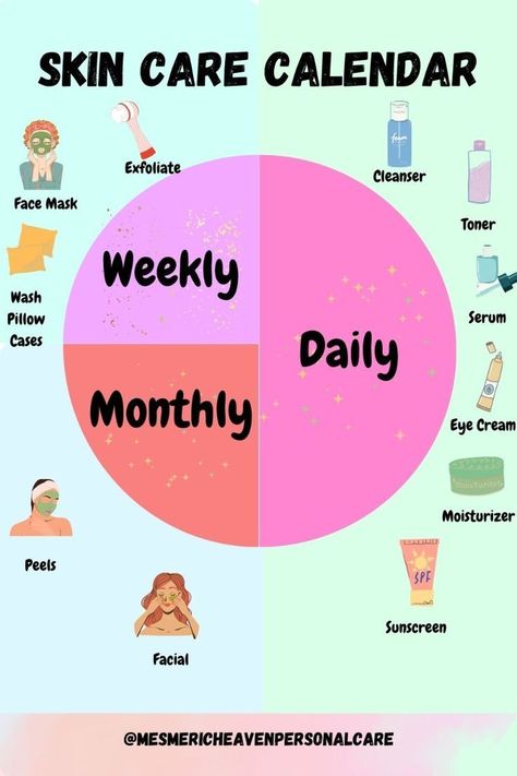 SKIN CARE CALENDER Weekly Skincare Routine, Weekly Skincare, Homemade Skincare, Korean Skin Care Secrets, Serious Skin Care, Gentle Skin Cleanser, Good Skin Tips, Basic Skin Care Routine, Skin Detox