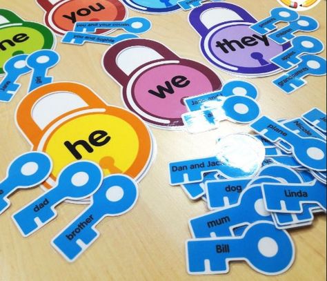 Personal Pronouns Activities, Teaching Pronouns, English Language Activities, Pronoun Activities, Subject Pronouns, Nouns Activities, Props Ideas, English Ideas, Grammar For Kids