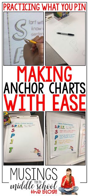 How To Make Anchor Charts, Anchor Chart Lettering, Anchor Chart Hacks, Editing Anchor Chart, Anchor Charts Hacks, Editing Symbols Anchor Chart, Cer Anchor Chart Science, Middle School Reading Classroom, Middle School Classroom Organization