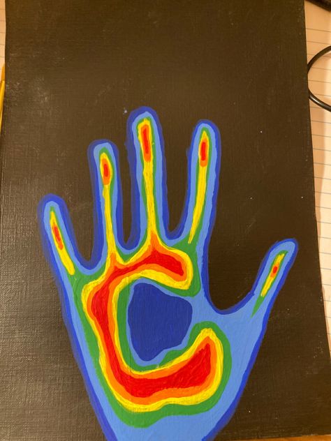 Infrared Drawing, Thermal Hand Painting, Thermal Handprint, Handprint Painting Ideas, Thermal Hand, Thermal Art, Handprint Painting, Iron Man Drawing, Painting Clothes