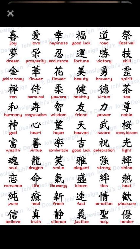 Tattoos In Japanese Words, Japan Symbol Tattoo, Tattoo Ideas For Men Chinese, Japanese Tattoos And Meanings, Asian Words Tattoo, Small Japanese Tattoo Words, Chinese Meaning Tattoos, Chinese Symbol Tattoos For Women, Japenses Tatoos Design Letters